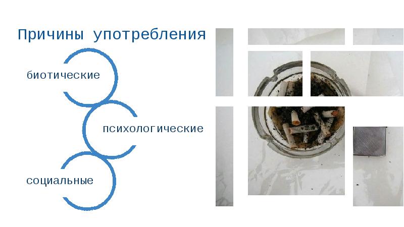 Что поможет побороть вредные привычки в молодежной среде презентация по обществознанию