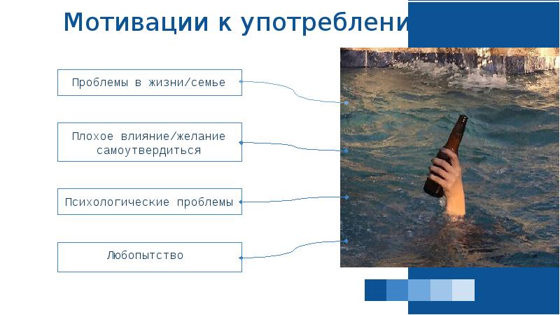 Что поможет побороть вредные привычки в молодежной среде презентация по обществознанию