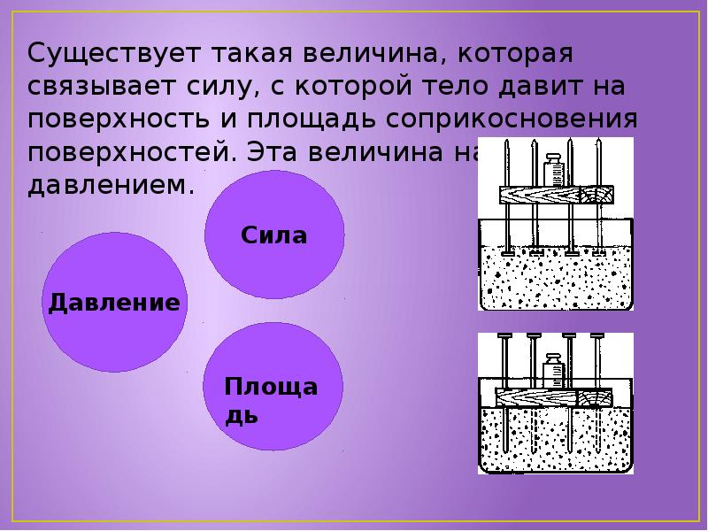 Тайны давления проект