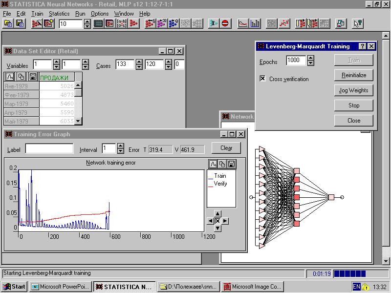 Нейросеть программы обучение. Нейронные сети Statistica. Программе Statistica Neural Networks. Statistica 10 нейронные сети. Программа моделирования нейронной сети.