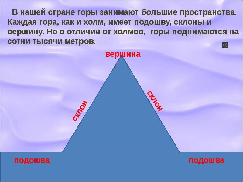 Какую поверхность имеет. Основные формы поверхности суши. Формы суши земли. Назови основные формы поверхности суши. Основные формы поверхности суши 4 класс.