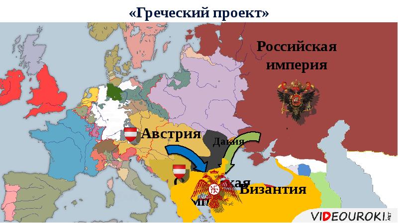 Суть греческого проекта екатерины 2 кратко