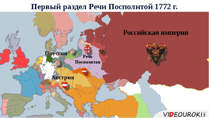 Беларусь в составе российской империи презентация