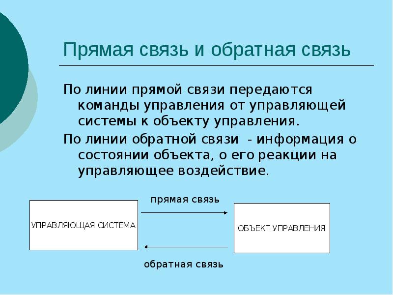 Связь представляет собой. Линия прямой связи. По линии прямой связи передаются. Прямая связь и Обратная связь. Прямая и Обратная связь в управлении.