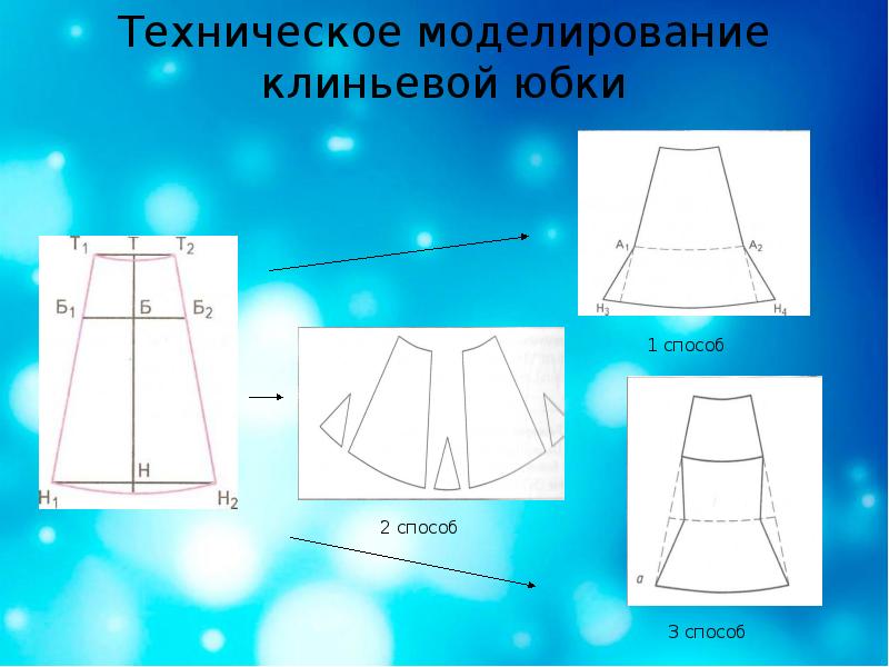 Проект изготовление юбки 6 класс