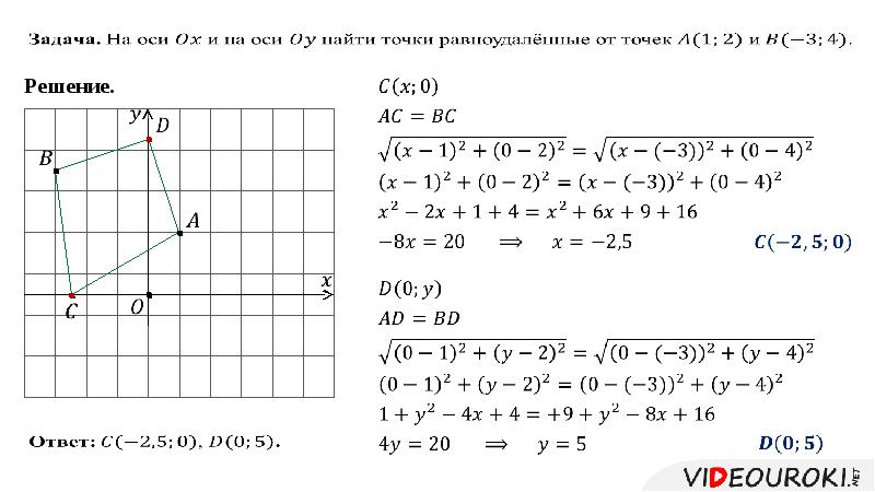 Презентация простейшие задачи в координатах 11 класс презентация