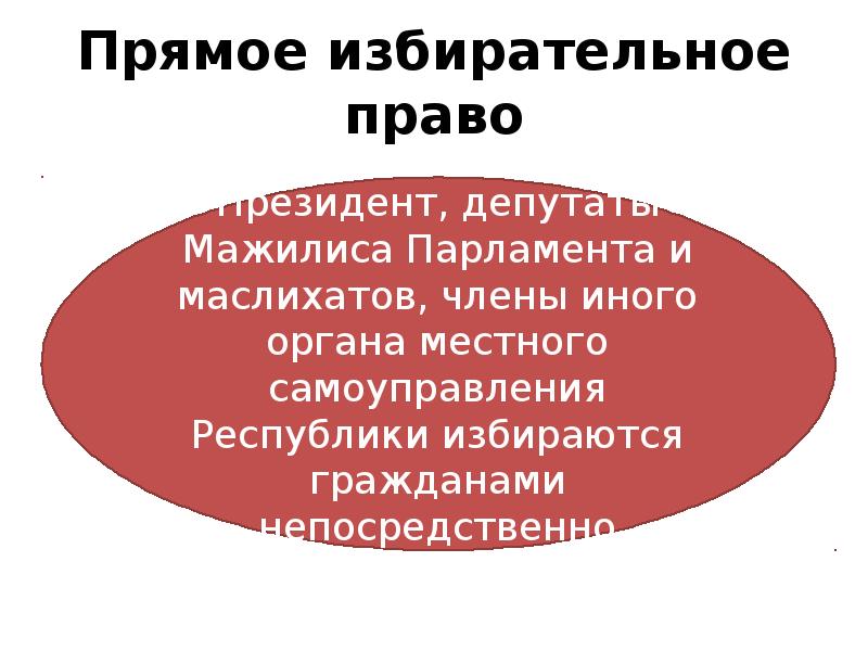 Прямое избирательное право. Избирательная система Казахстана. Избирательное право в Республике Казахстан презентация. Избирательная система в Казахстане картинка.