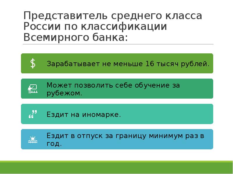 Средний класс в россии проект