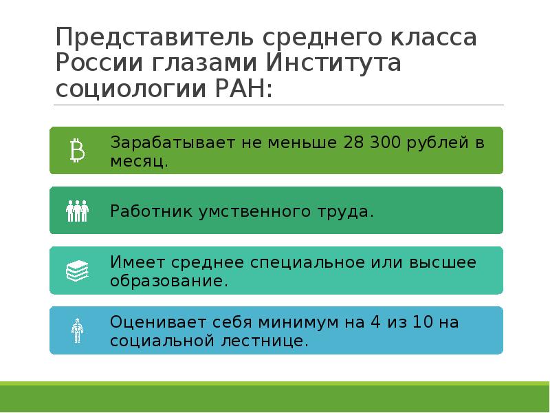 Есть ли в современной россии средний класс проект