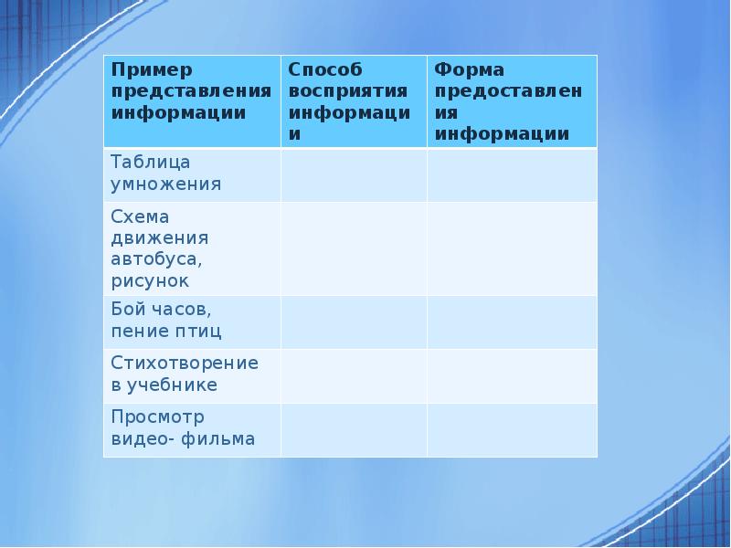 Информация по форме представления картинки