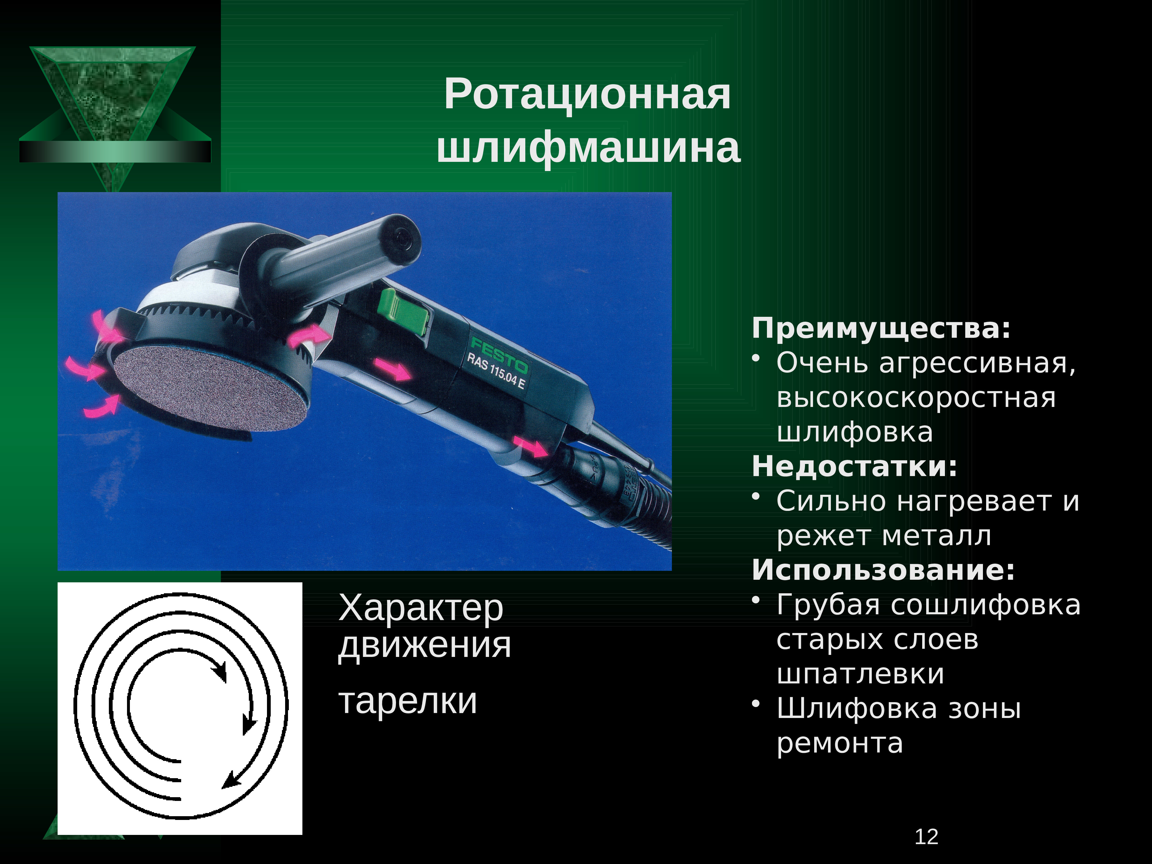 Круглое наружное шлифование презентация