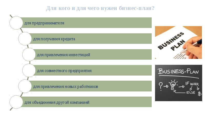 Требования к бизнес плану для соцконтракта