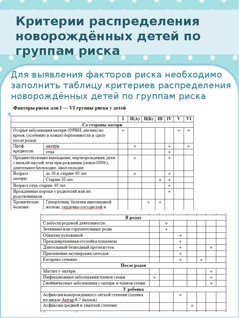 Критерии распределения. Группы риска новорожденных таблица 9 групп. Группа риска новорожденных таблица расшифровка. Критерии детей группы риска. Группы риска у новорожденных детей таблица.