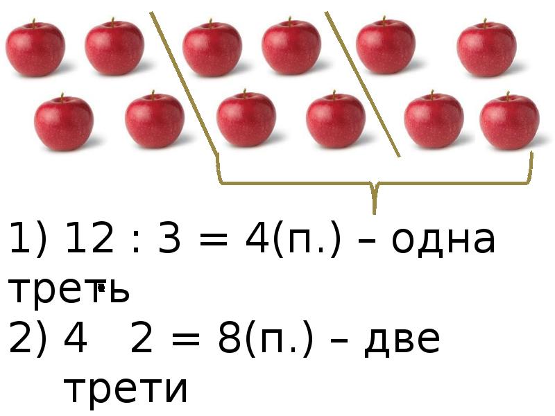 Нахождение несколько долей. Нахождение нескольких долей числа. Алгоритм нахождения нескольких долей числа 2 класс. Нахождение нескольких частей числа 2 класс. Задачи на нахождение нескольких частей числа.