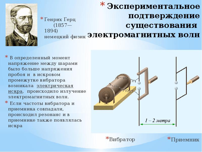 Доказательство существования магнитного поля. Подтверждением существования магнитного поля является. Немецкого физика Генриха Герца. Теоретическое предсказание существования электромагнитных волн.