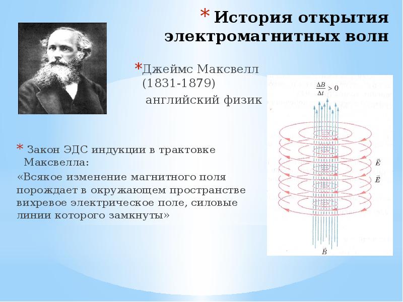 История эмв презентация