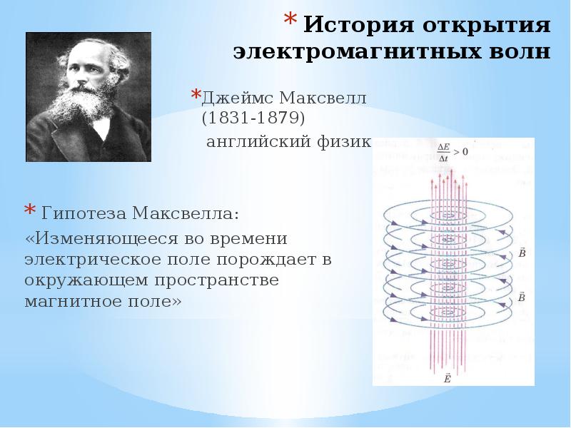 Электрическое поле электрические волны. Максвелл физик вихревое магнитное поле. Открытие электромагнитных волн гипотеза Максвелла. Электромагнитные волны 9 класс Максвелл. Теория Максвелла о ЭМВ.