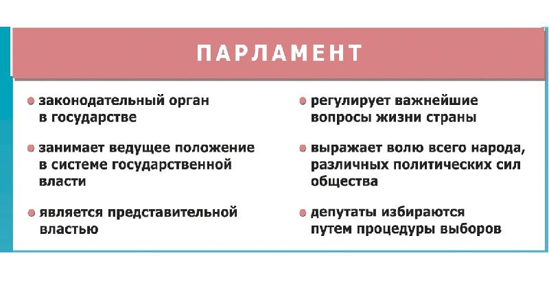 Возникновение и развитие английского парламентаризма картинки впр