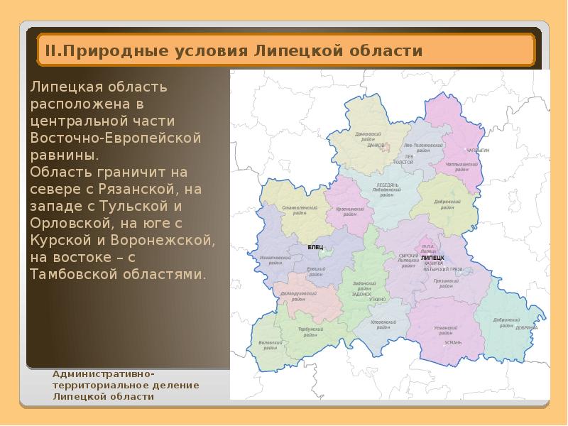 Орловская область презентация