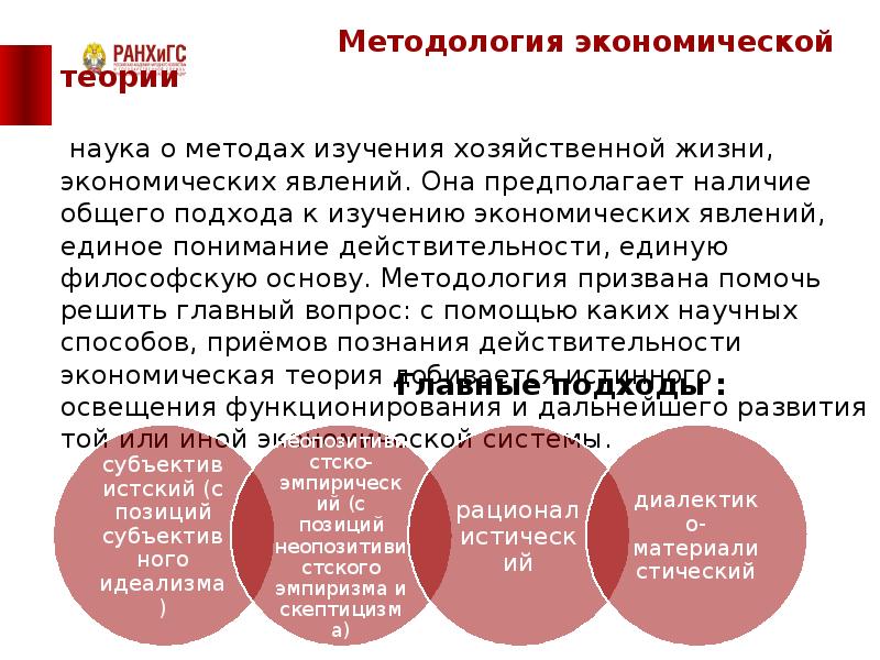 Методология познания политической реальности. Методы познания экономических явлений.