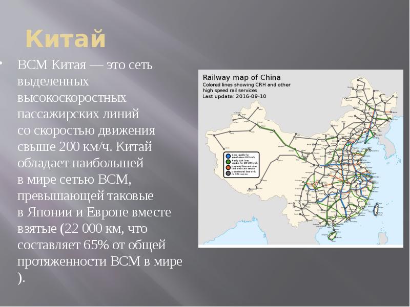 Транспорт китая презентация