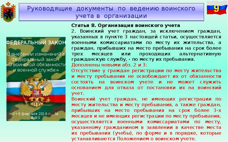 Индивидуальный план подготовки к военной службе презентация