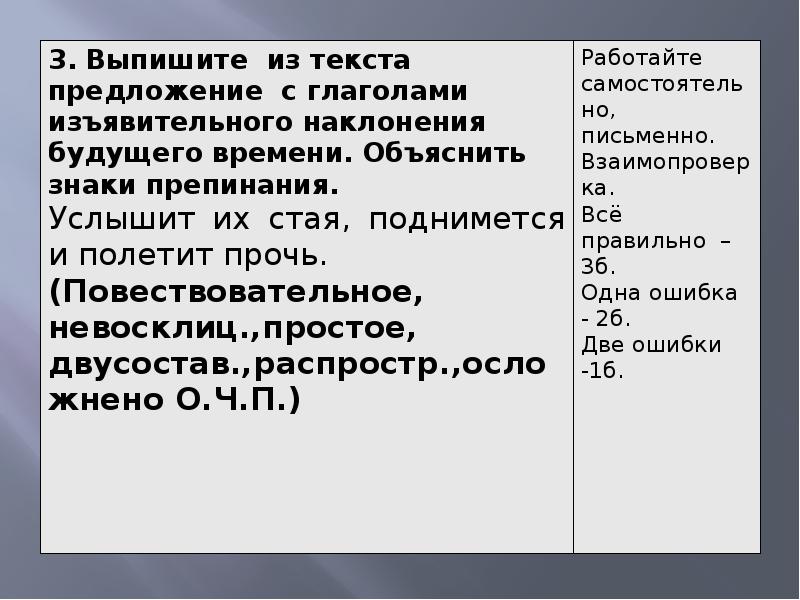 Изъявительное наклонение урок в 6 классе презентация