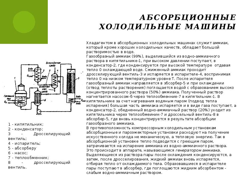 Холодильные машины презентация