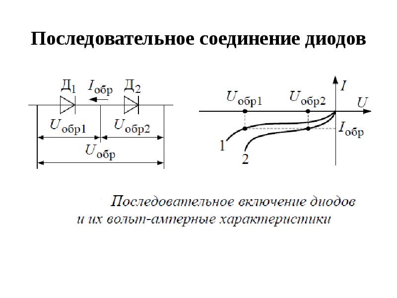 Силовой диод схема