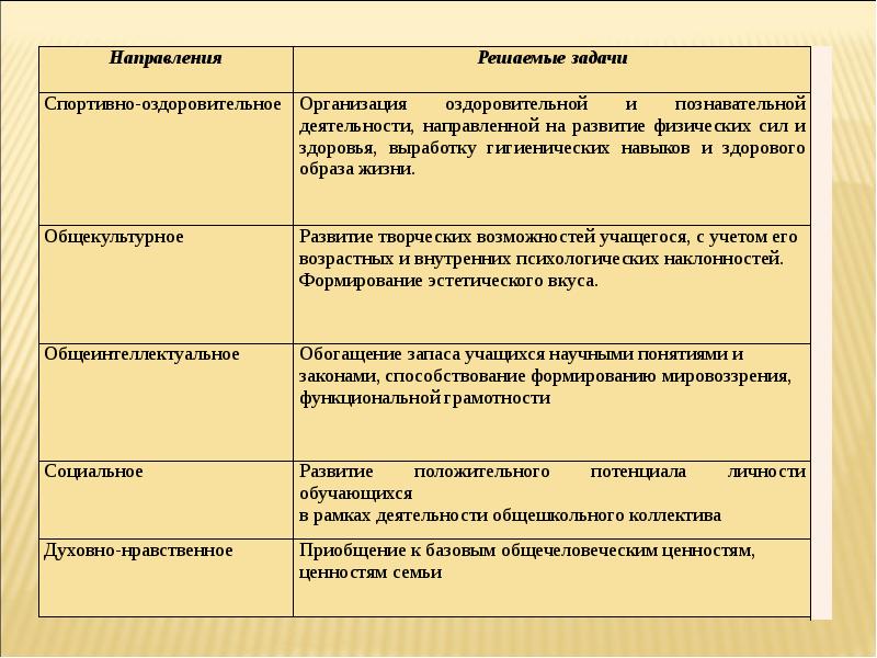 Организация деятельности мировых судей вопросы теории и практики презентация