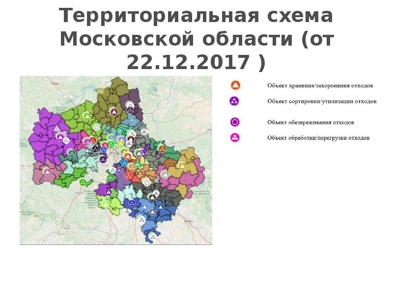 Территориальная схема размещения отходов