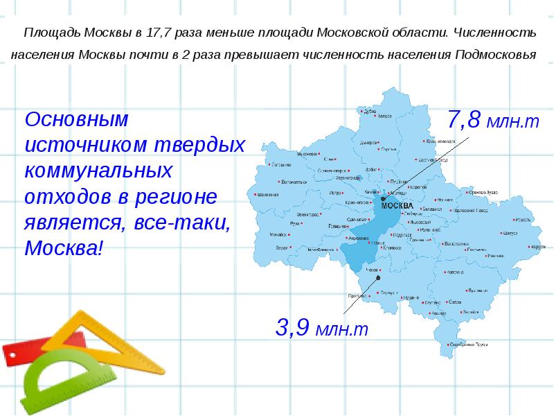 Территориальная схема московской области