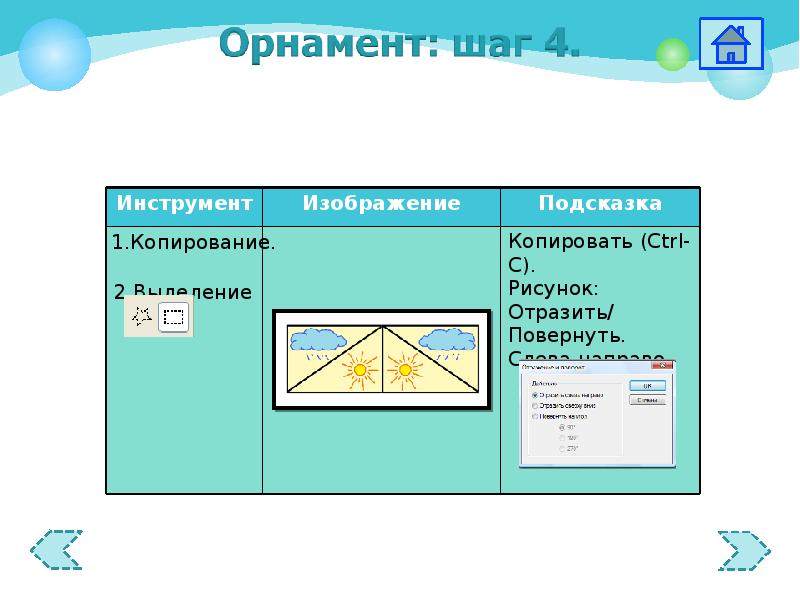 Как отразить картинку в презентации