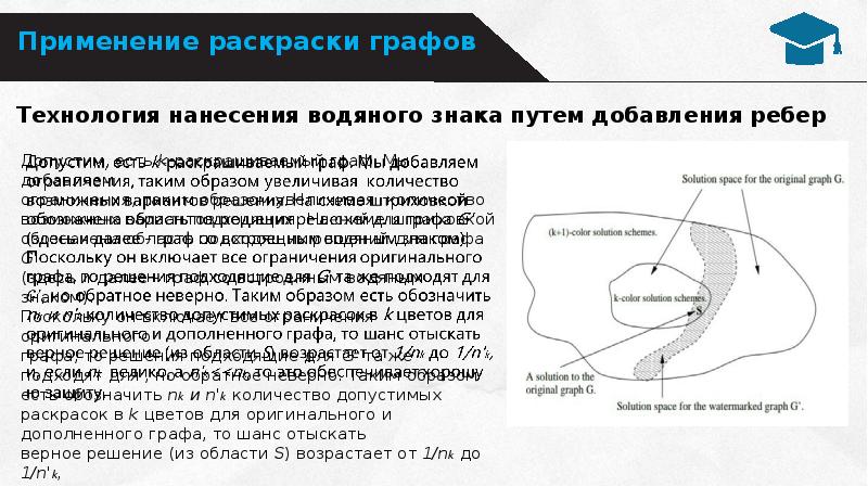 Практическое использование карт. Практическое применение насадков pdf DJVU.