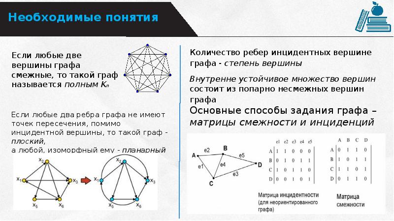 Сколько ребер в данном графе. Сколько вершин в графе. Сколько ребер в данном графе. Сколько ребер в приведенном графе. Графы вершины и ребра.