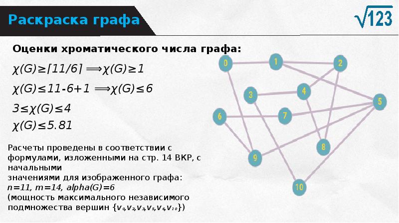 Писать графа. Хроматическое число графа. Граф с хроматическим числом 5. Графы раскраска графов хроматическое число. Хроматическое число графа формула.