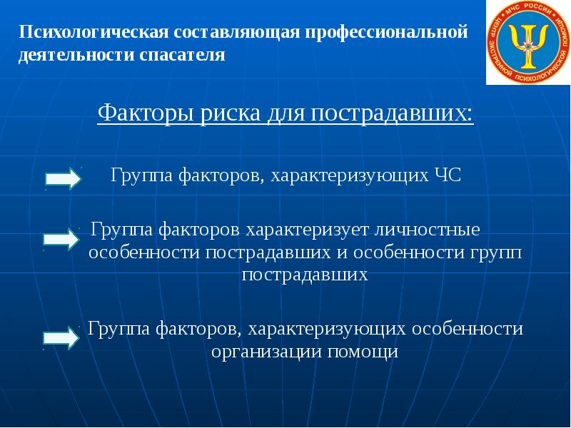 Профессиональная составляющая. Факторы характеризующие особенности организации помощи. Группа факторов характеризующих особенности организации помощи. Отметьте группу факторов риска для пострадавших:. Психологическая составляющая спасателя.