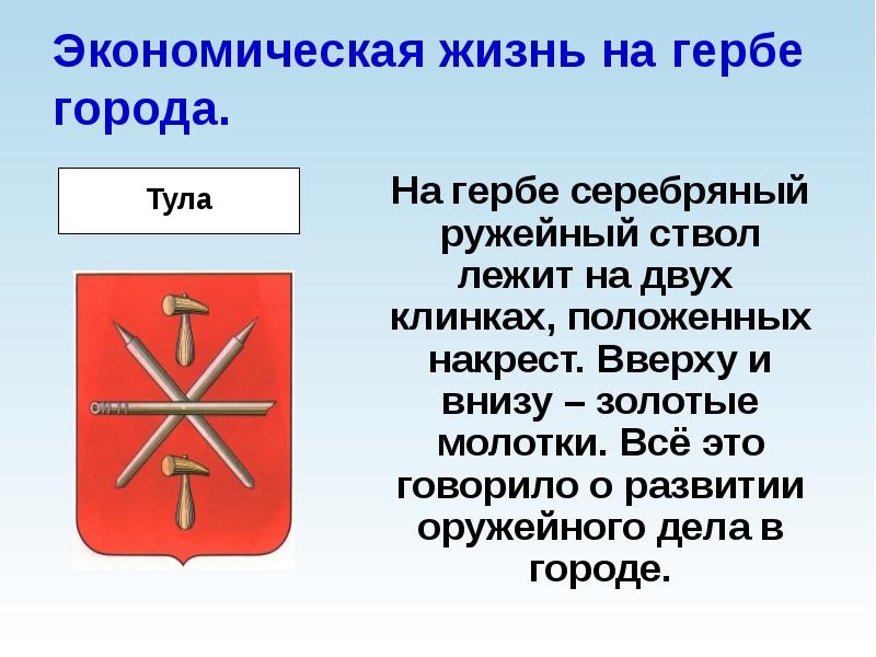 Герб символ города 3 класс планета знаний презентация