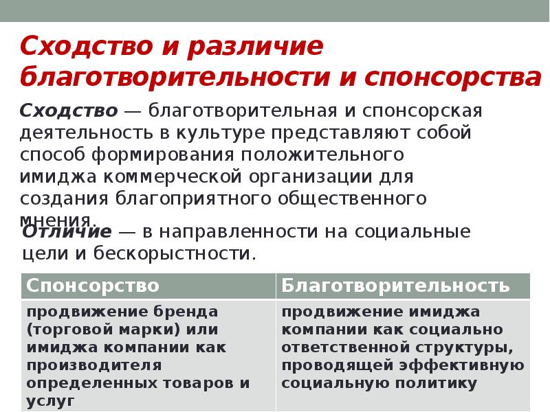 Грант и пожертвование отличия