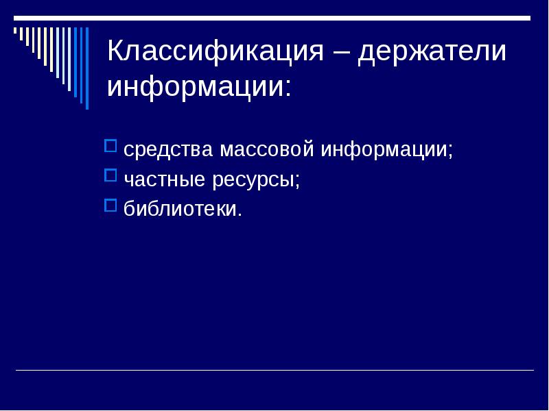 Ресурсы библиотеки. Этнографические ресурсы. Честь и достоинство как высшие моральные ценности. Формы инвестиционных ресурсов. Частные показатели материалоемкости.