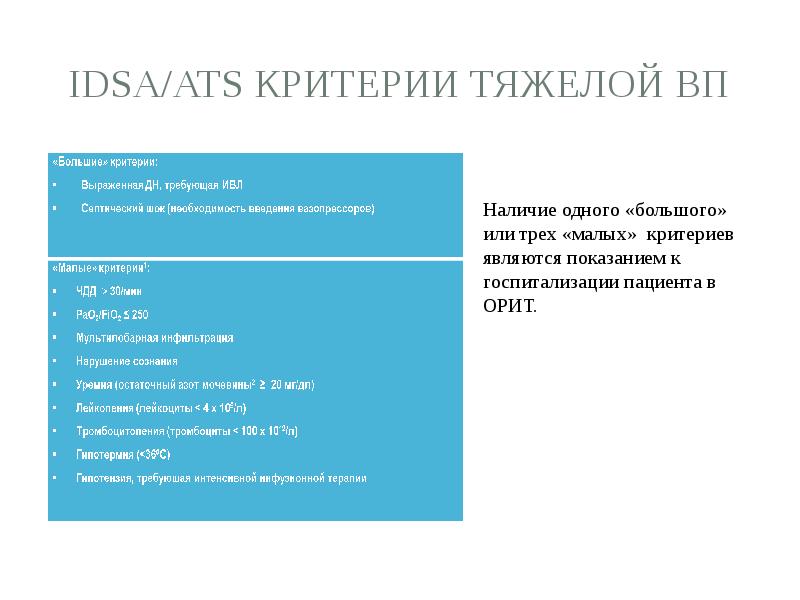 IDSA/ATS критерии тяжелой ВП