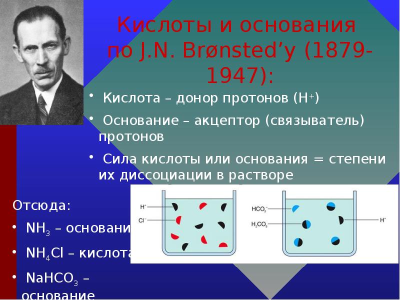 Конечный акцептор электронов