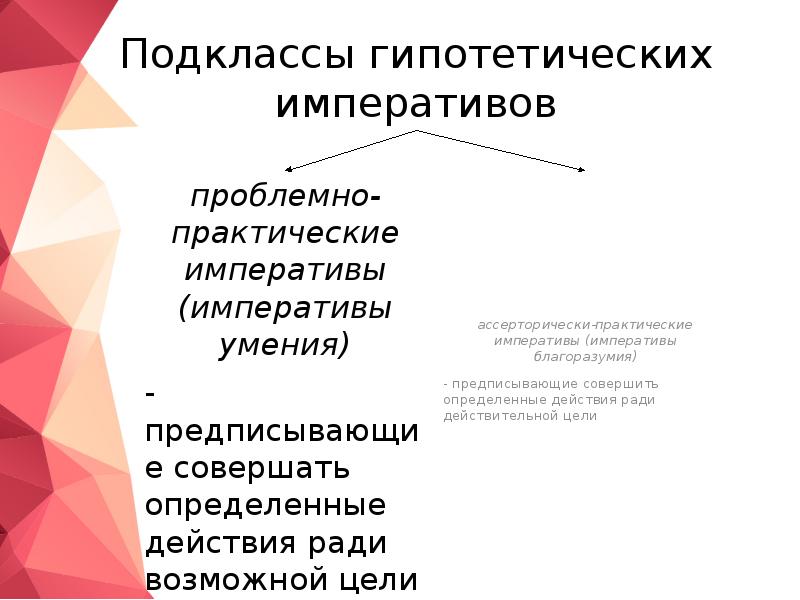 Деонтологические подходы к разрешению конфликтов презентация