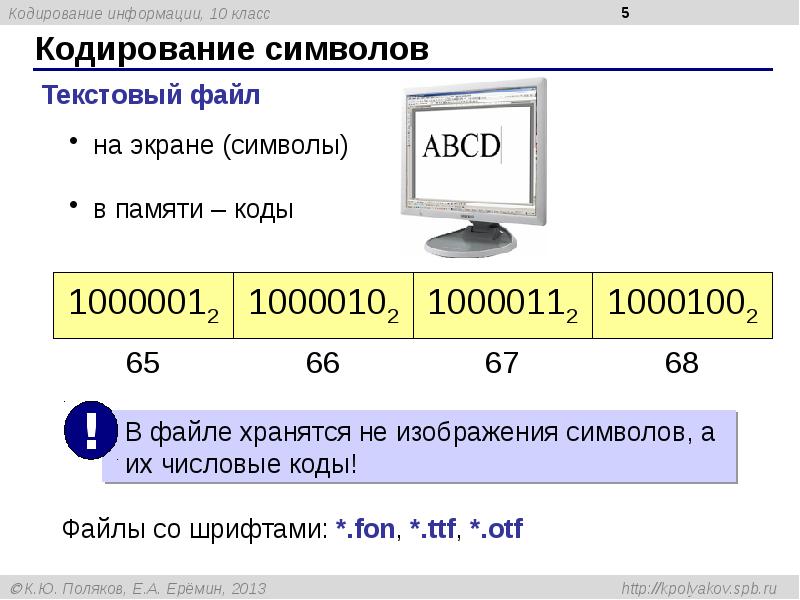 Проект кодирование информации 10 класс