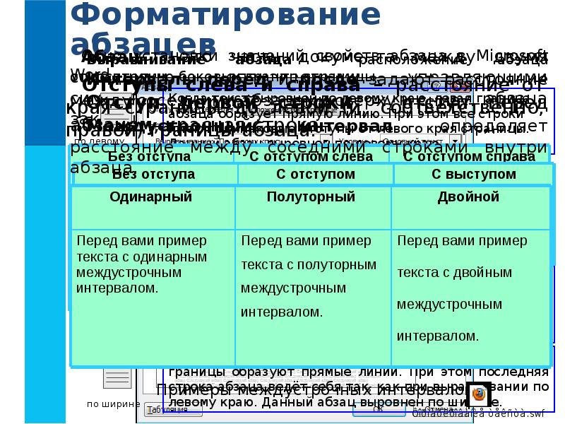Форматирование сообщений. Понятие форматирования текста. Форматирование иекстаэто. Процесс оформления символов текста. Форматирование сообщений.