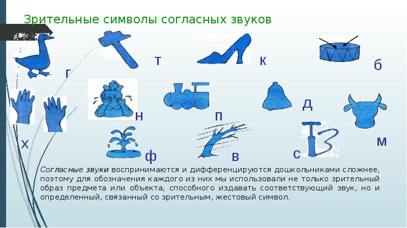 Картинки символы звуков по ткаченко в картинках