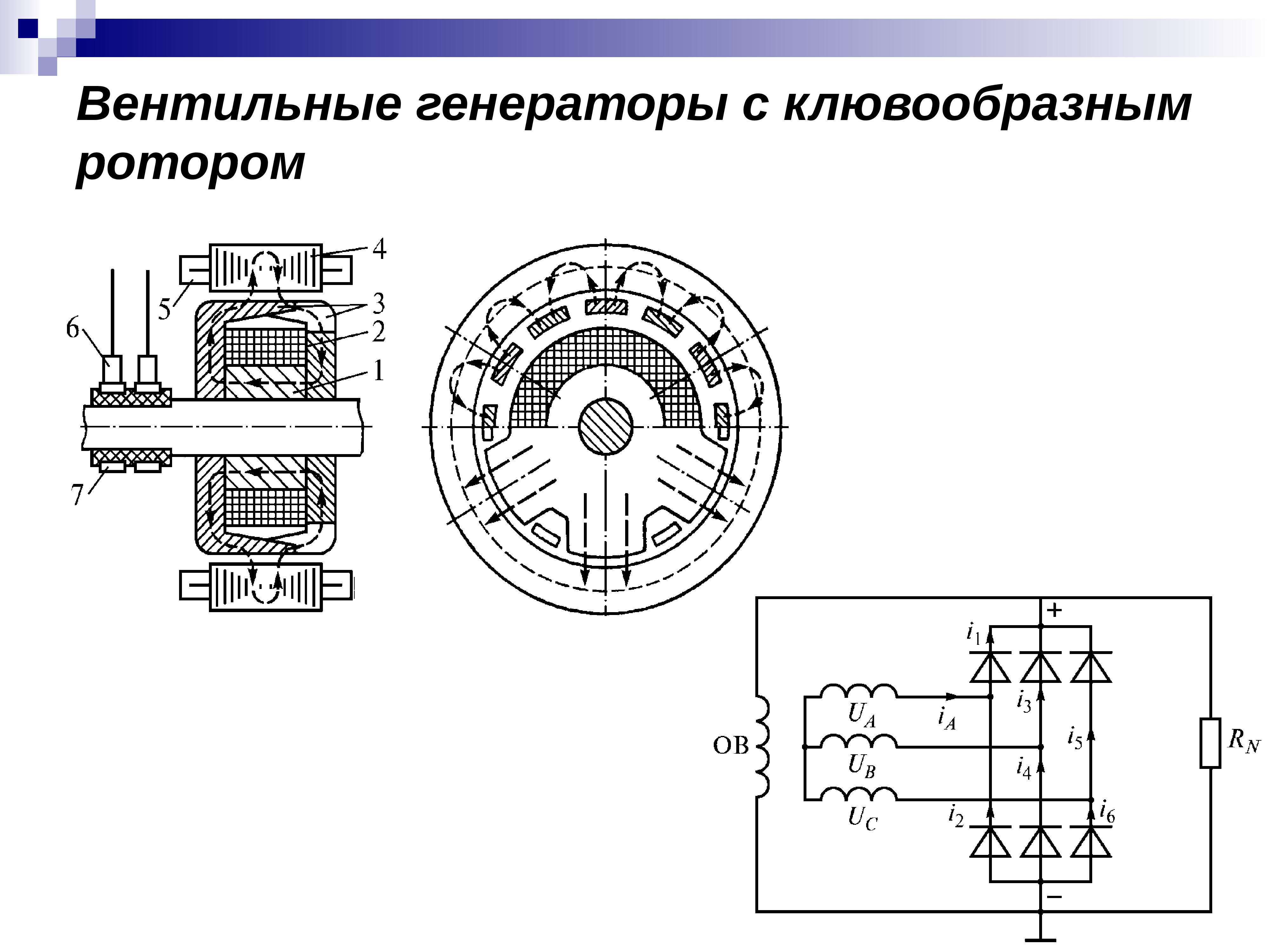 Генератор дат. Вентильные генераторы индукторного типа. Ротор индукторного генератора. Электрические машины переменного тока синхронные. Вентильный синхронный Генератор чертеж.