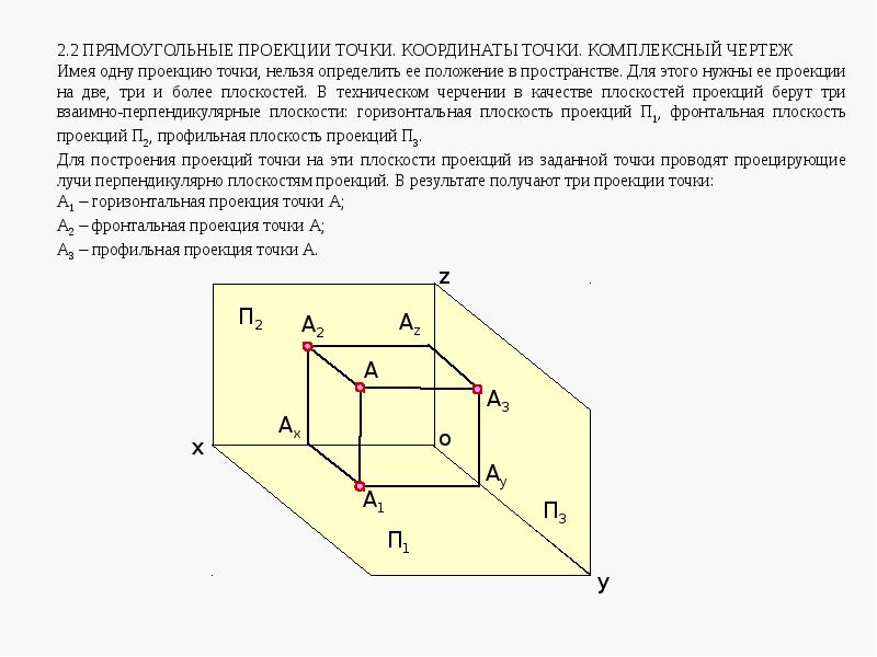 Точка проекции графика. Горизонтальная фронтальная профильная проекции точки. Горизонтальная проекция точки. Прямоугольная проекция точки. Координаты проекций точек.