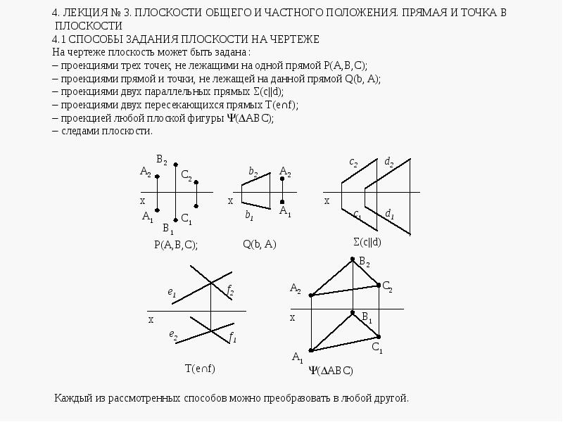 Плоскости общего положения чертеж