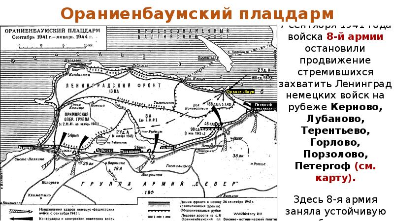 Диаграмма ленинграда прорыва блокады